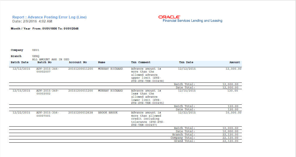 Description of Figure 11-38 follows