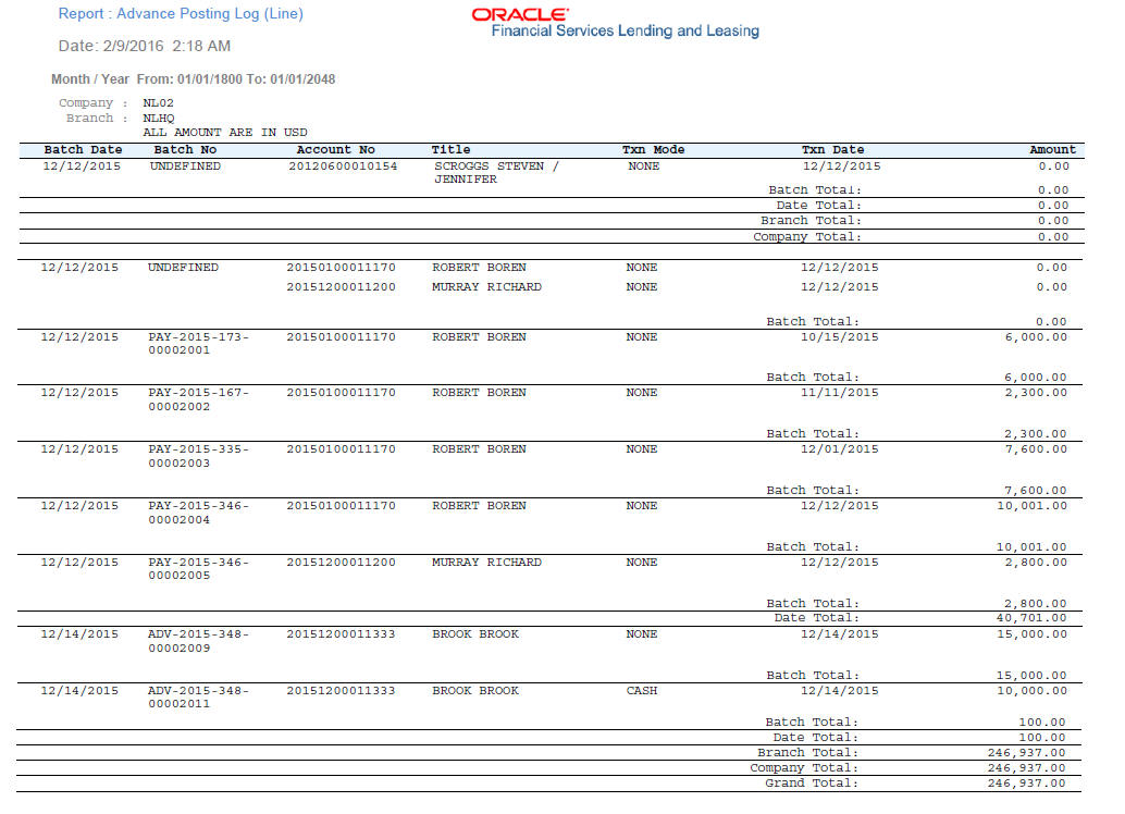 Description of Figure 11-39 follows