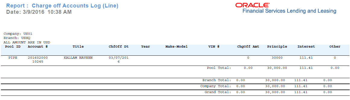 Description of Figure 11-46 follows