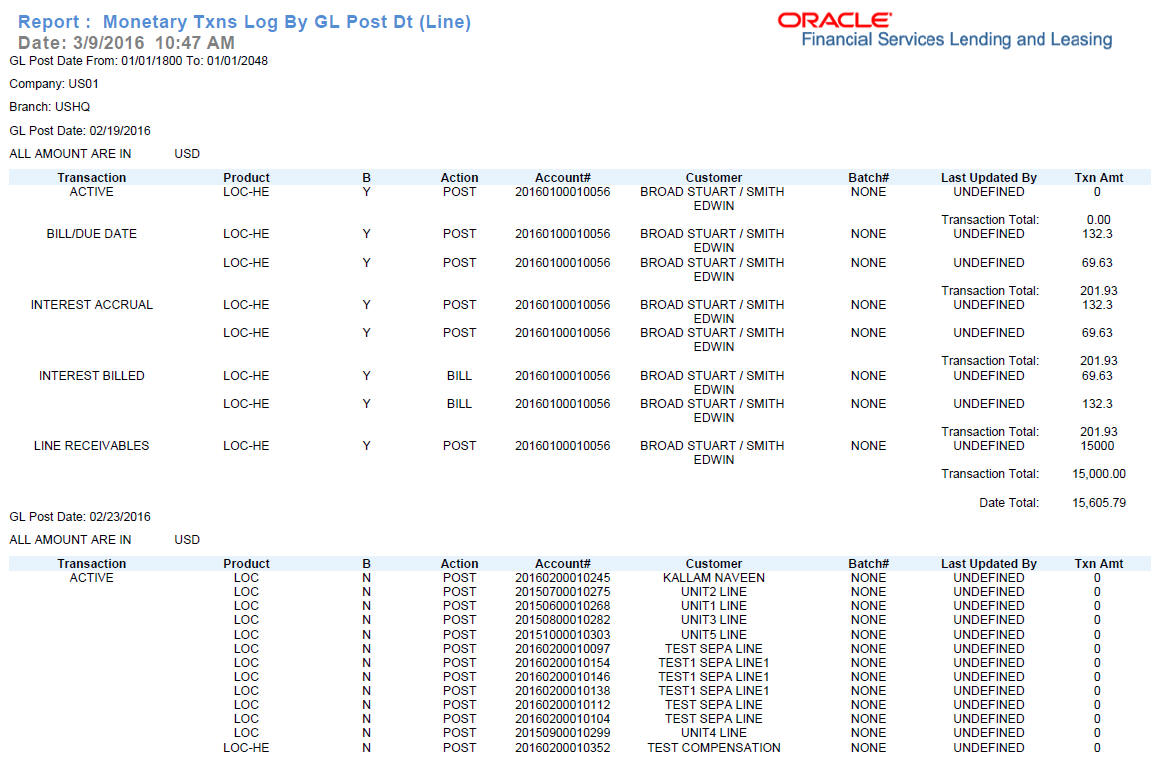 Description of Figure 11-36 follows