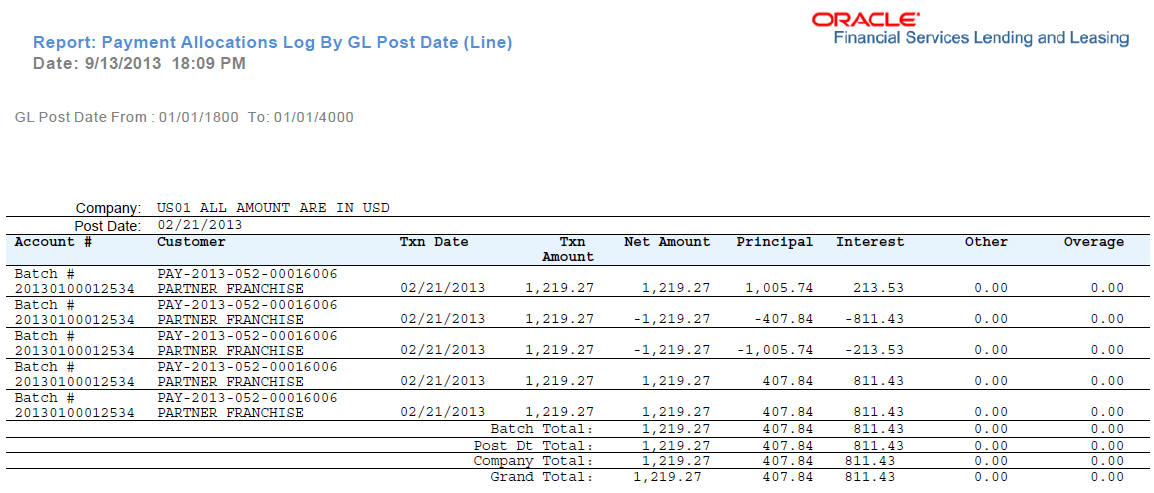 Description of Figure 11-41 follows