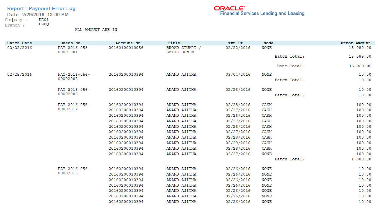 Description of Figure 11-27 follows