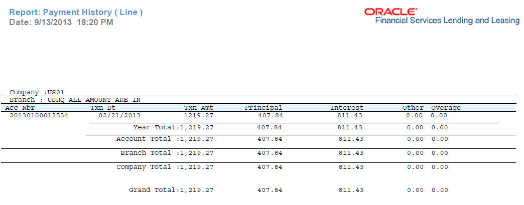 Description of Figure 11-42 follows