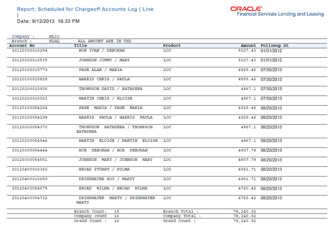Description of Figure 11-43 follows