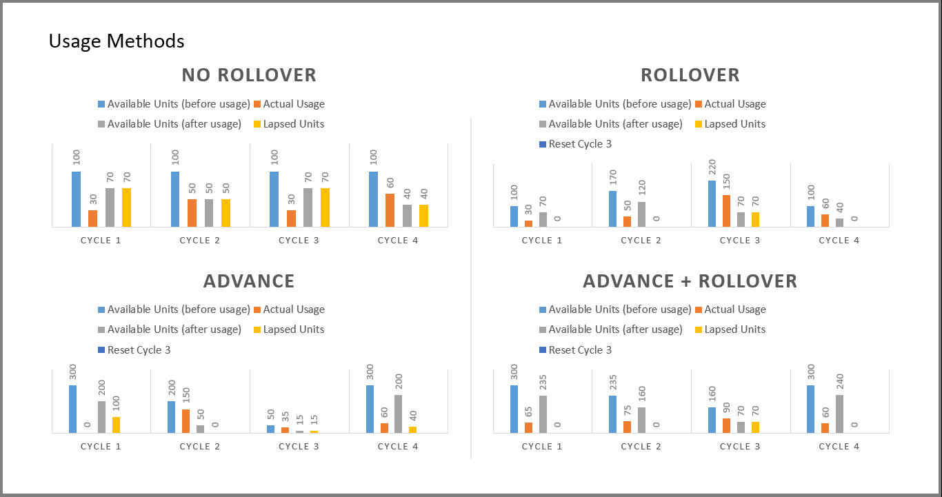 Description of Figure F-2 follows