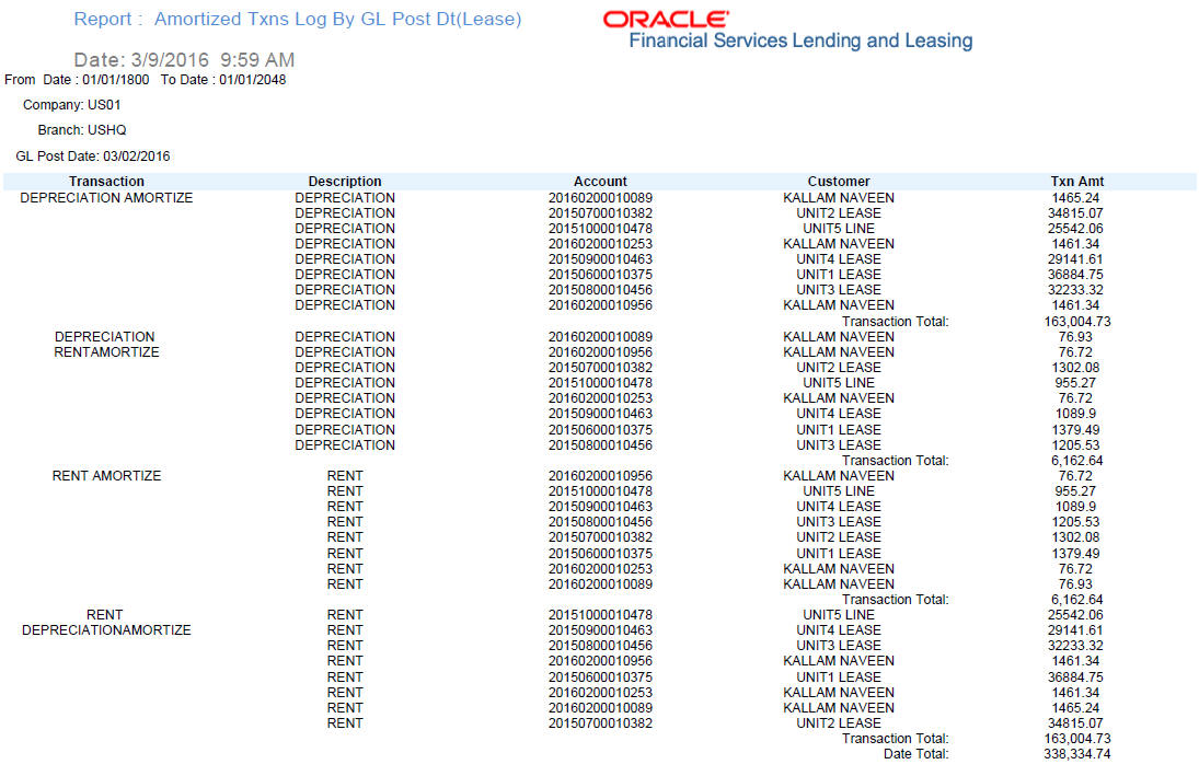 Description of Figure 12-35 follows