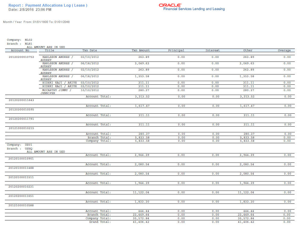 Description of Figure 12-37 follows