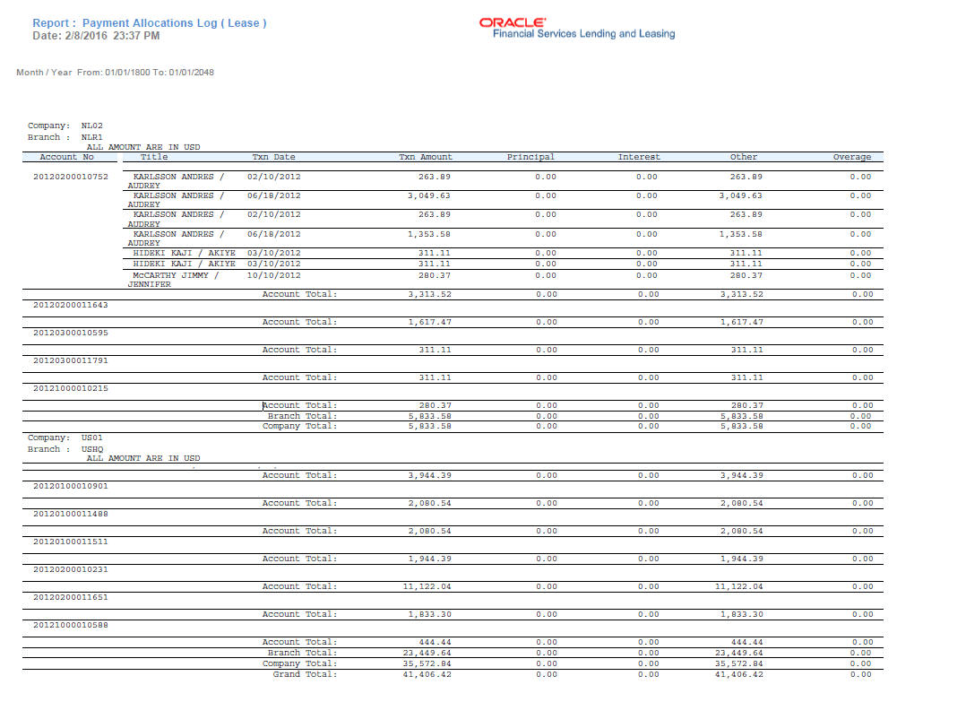 Description of Figure 12-41 follows