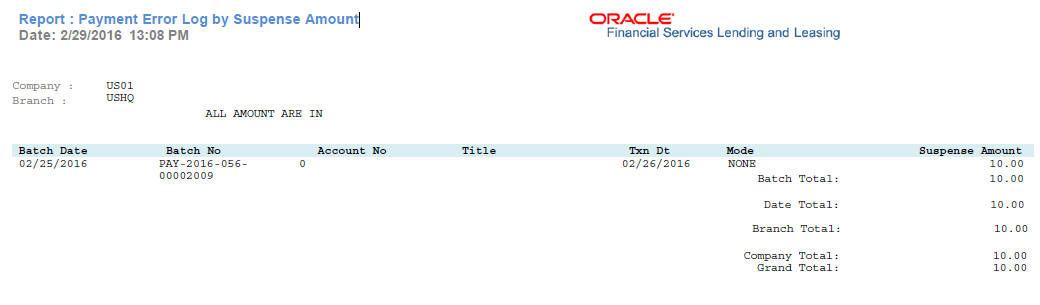 Description of Figure 12-28 follows