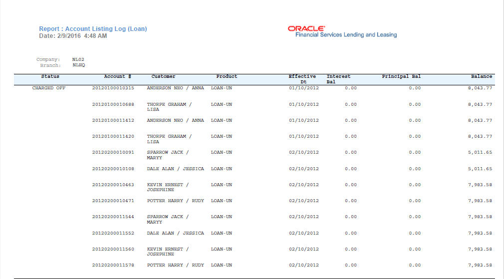 Description of Figure 12-15 follows