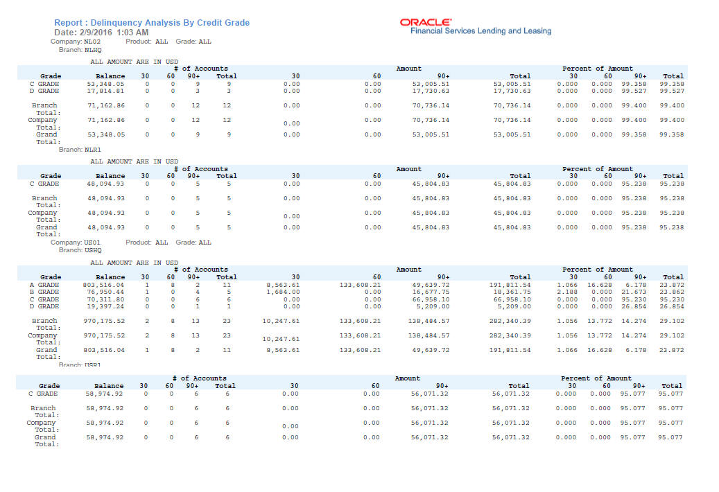 Description of Figure 12-7 follows