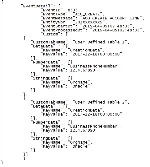 Description of Figure 2-20 follows
