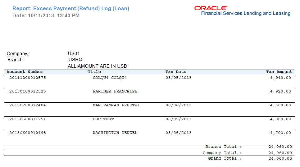 Description of Figure 13-40 follows Description of Figure 13-40 follows