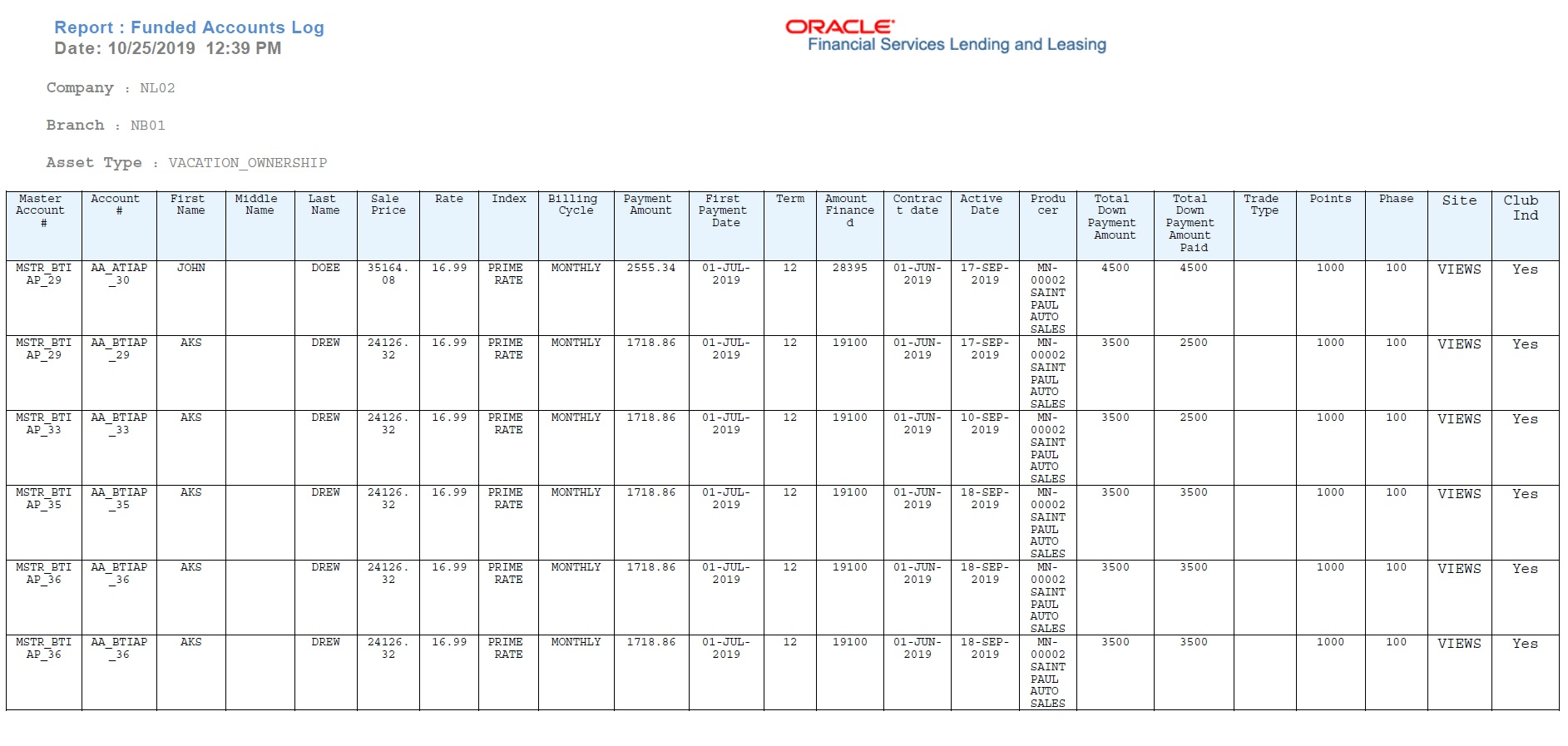 Description of Figure 13-32 follows Description of Figure 13-32 follows