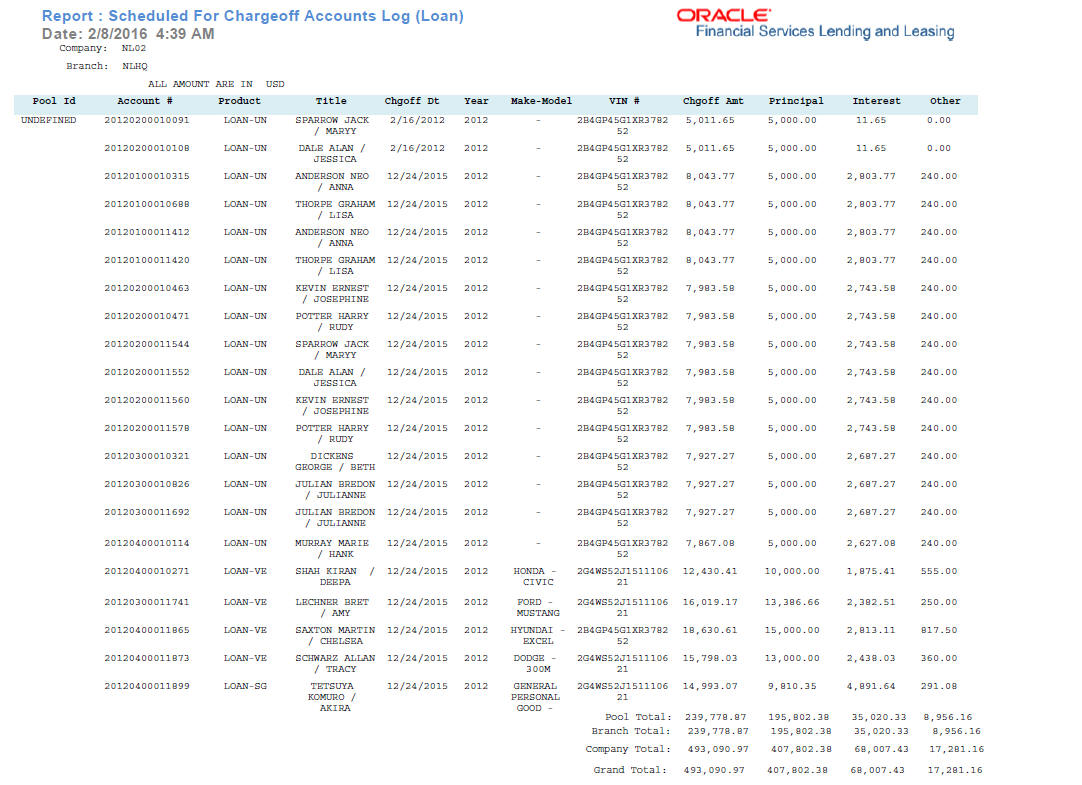Description of Figure 13-43 follows Description of Figure 13-43 follows