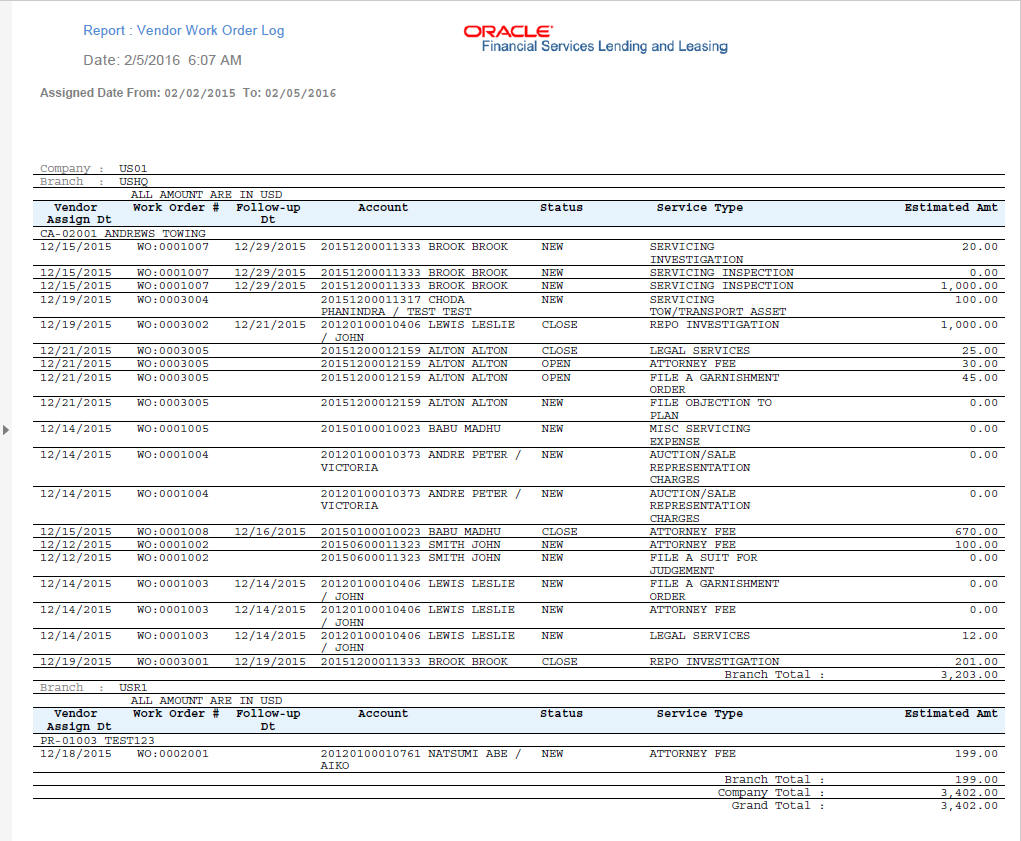 Description of Figure 13-22 follows Description of Figure 13-22 follows