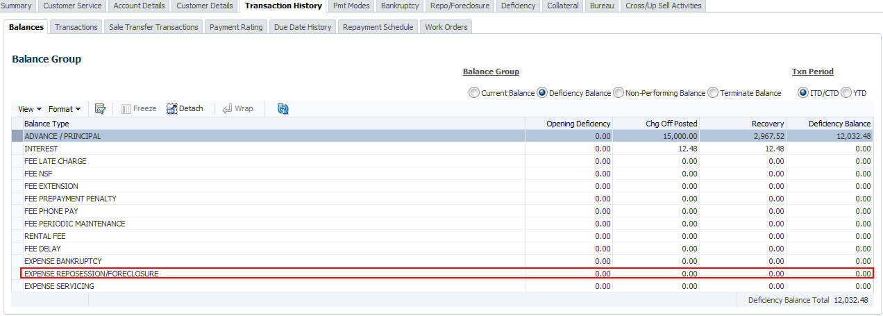 Description of Figure A-7 follows