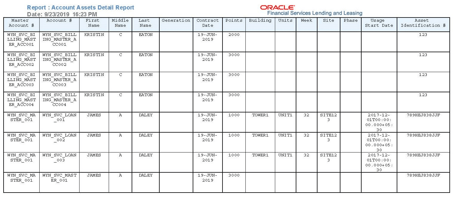 Description of Figure 12-30 follows Description of Figure 12-30 follows