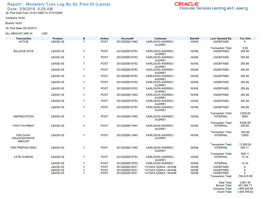 Description of Figure 12-36 follows Description of Figure 12-36 follows