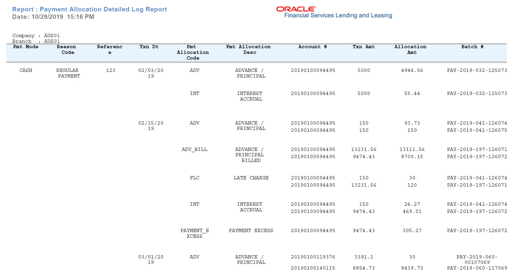 Description of Figure 12-34 follows Description of Figure 12-34 follows