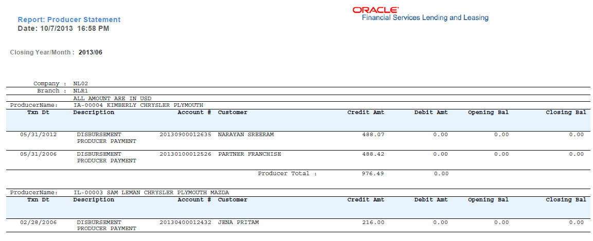 Description of Figure 12-9 follows Description of Figure 12-9 follows