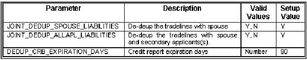 Description of Figure 3-19 follows