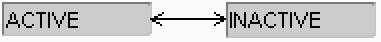 Description of Figure 2-26 follows