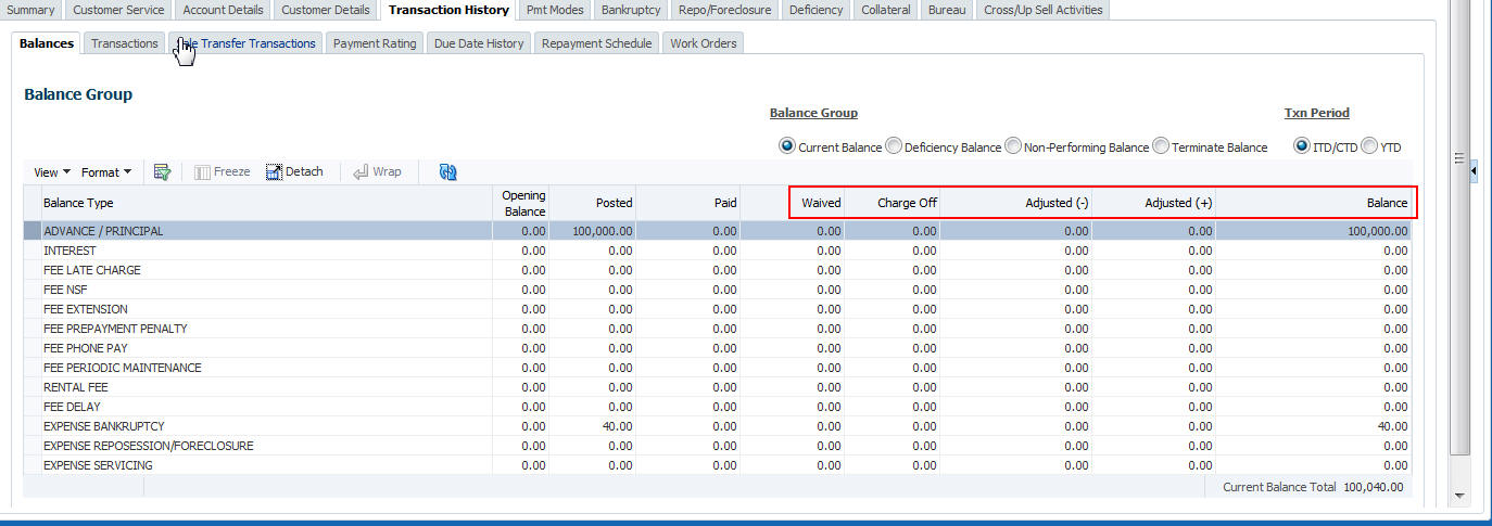 Description of Figure A-14 follows Description of Figure A-14 follows
