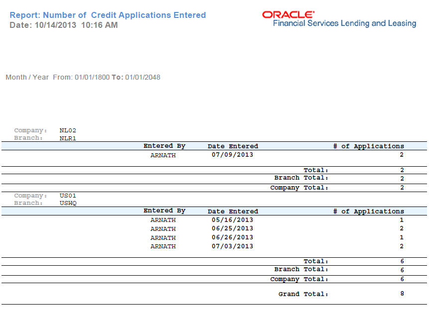 Description of Figure 14-2 follows