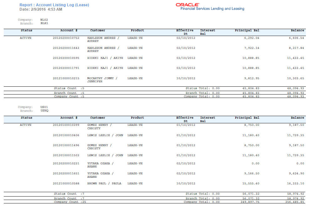 Description of Figure 12-15 follows