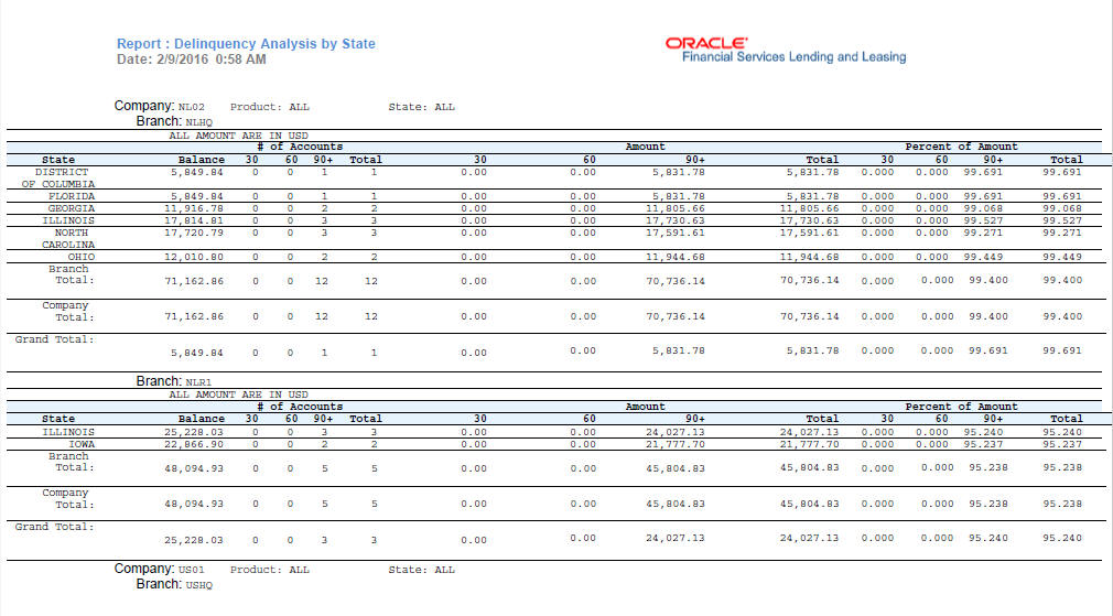 Description of Figure 12-9 follows Description of Figure 12-9 follows