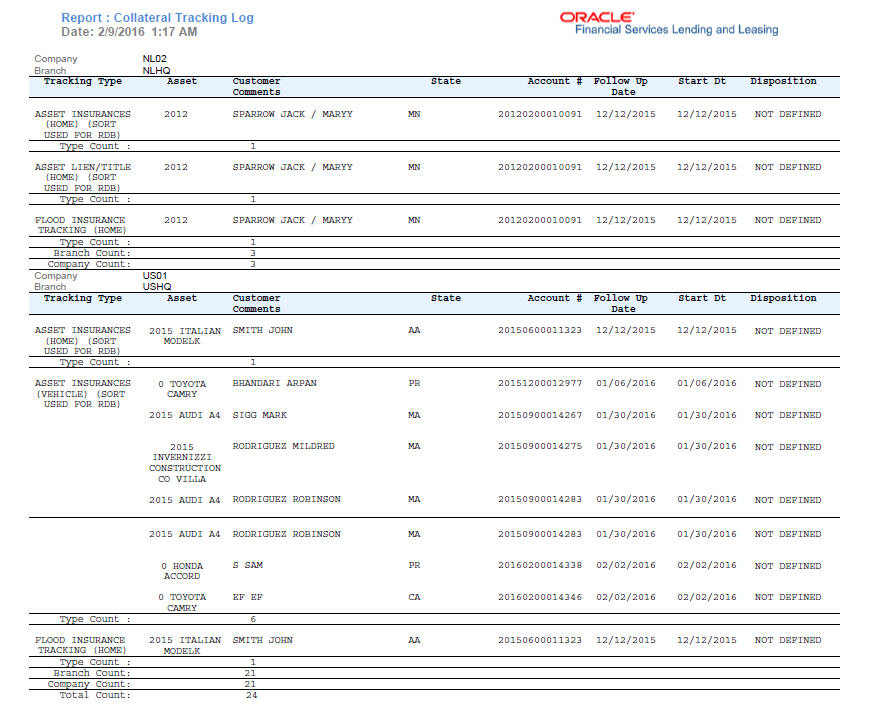 Description of Figure 14-3 follows
