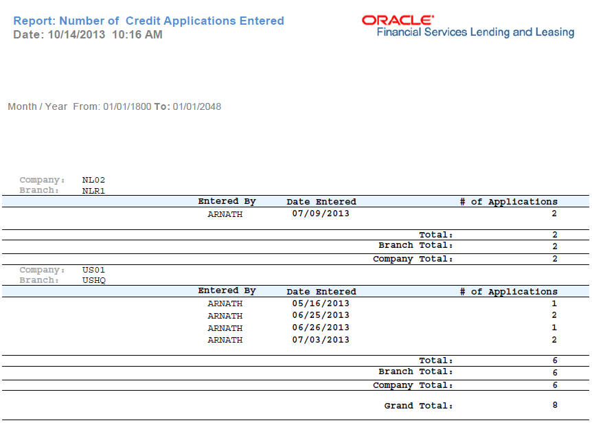 Description of Figure 14-2 follows