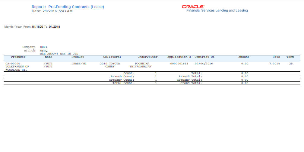 Description of Figure 14-16 follows