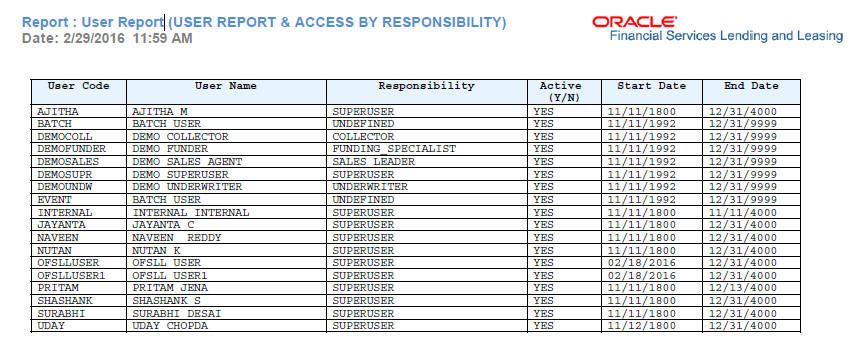 Description of Figure 14-9 follows
