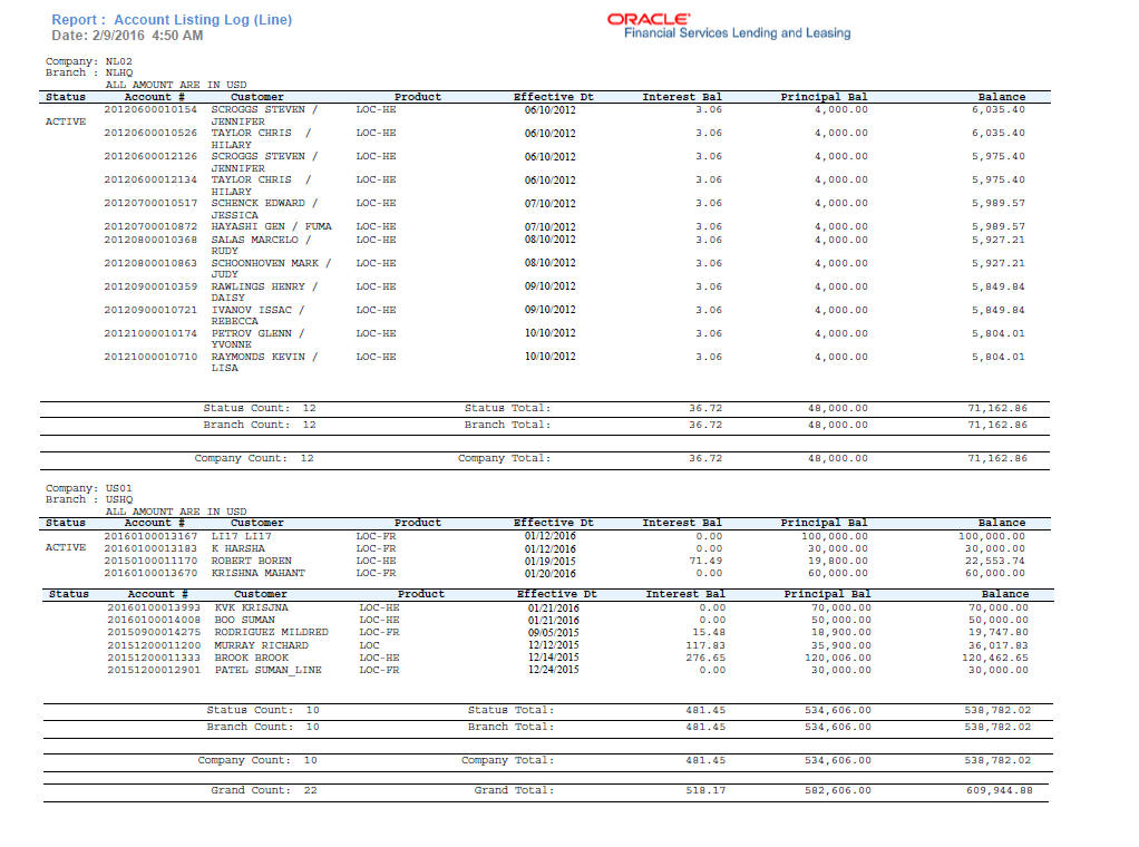 Description of Figure 12-15 follows