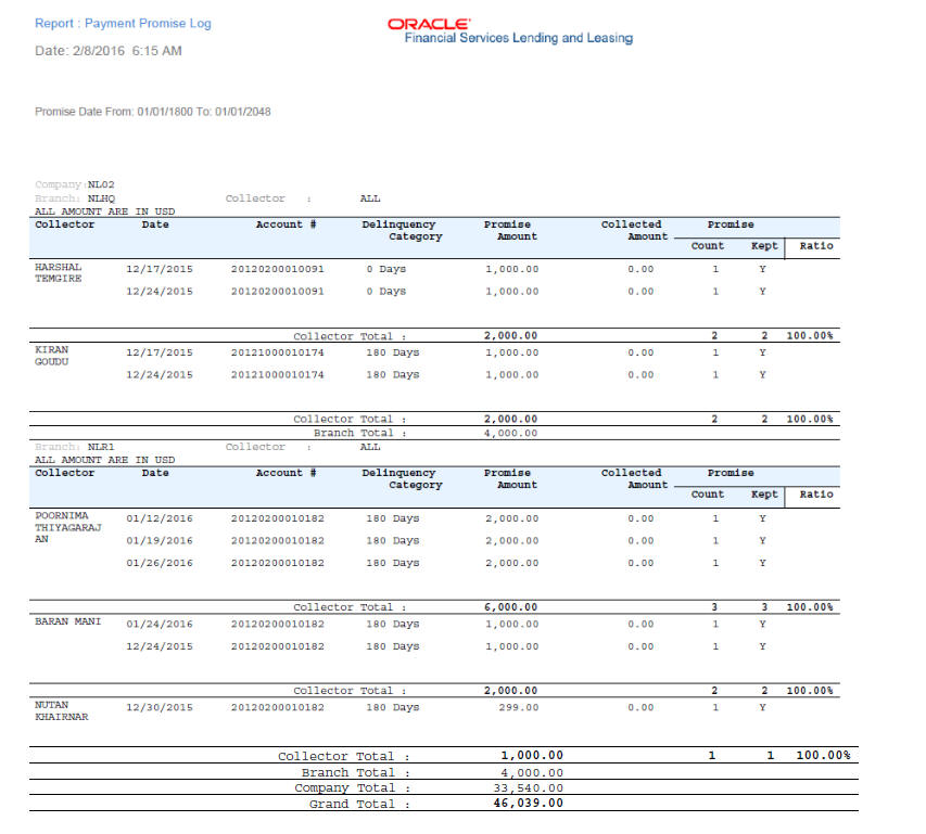 Description of Figure 12-13 follows