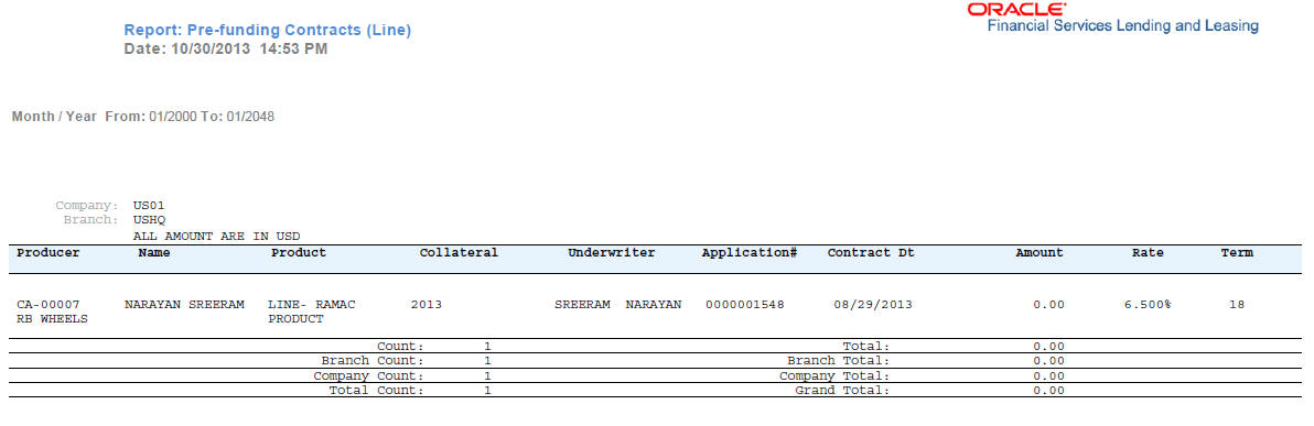 Description of Figure 13-16 follows