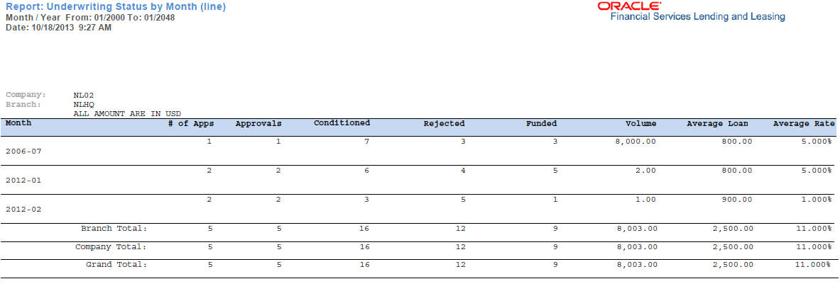 Description of Figure 13-14 follows
