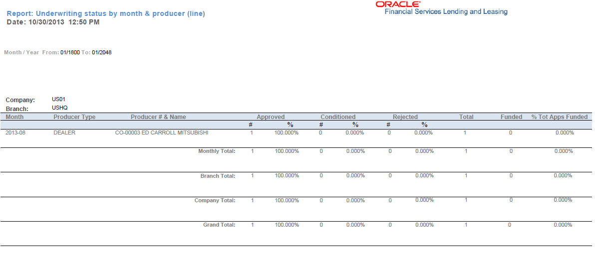 Description of Figure 13-12 follows