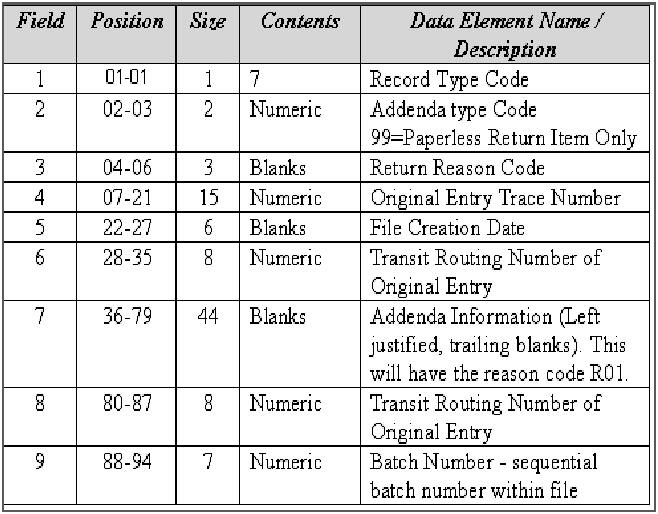 Description of Figure 15-4 follows Description of Figure 15-4 follows