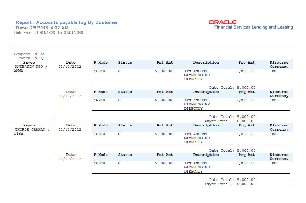 Description of Figure 11-2 follows