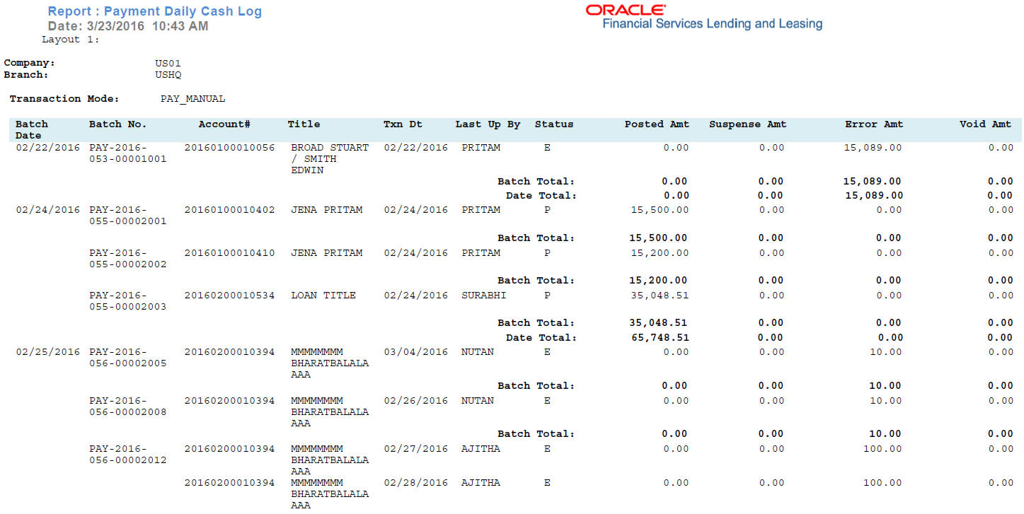 Description of Figure 11-11 follows
