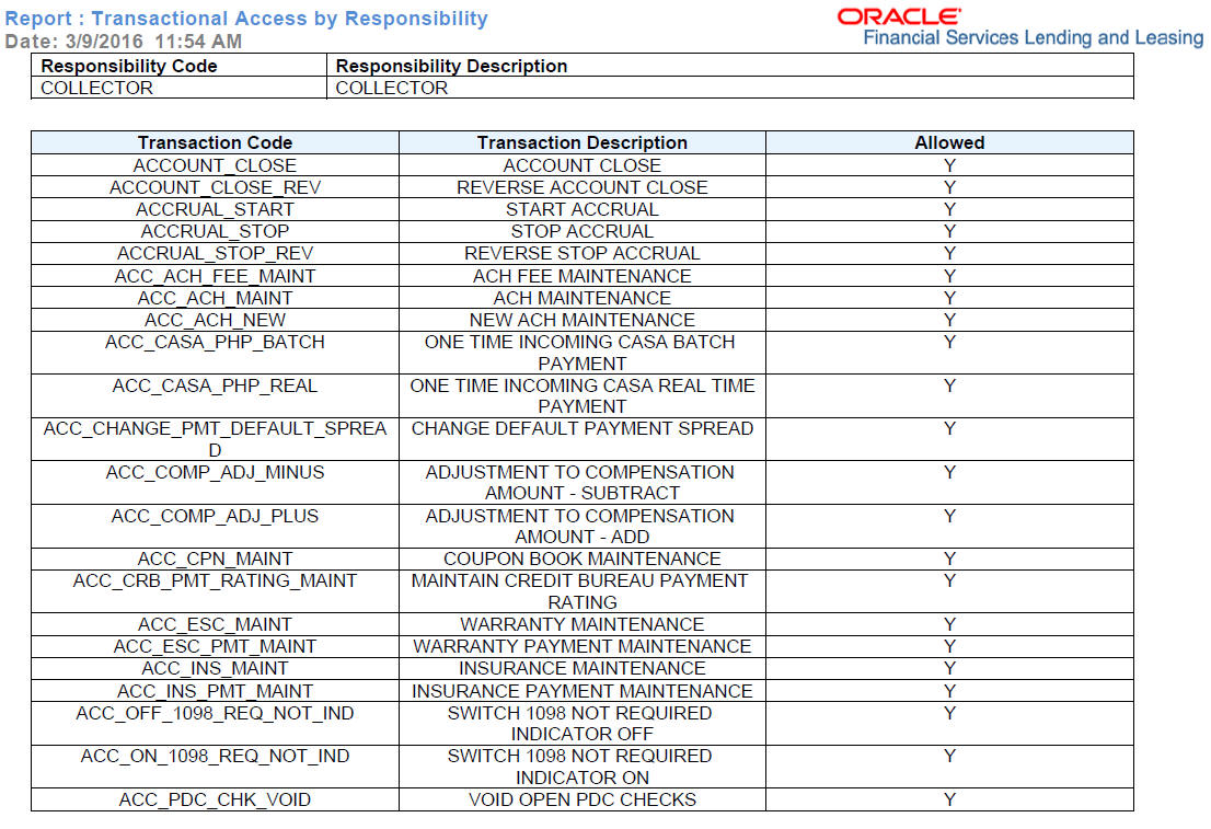 Description of Figure 14-10 follows Description of Figure 14-10 follows