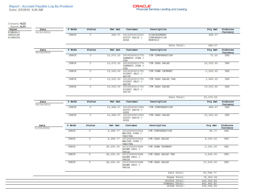 Description of Figure 13-3 follows
