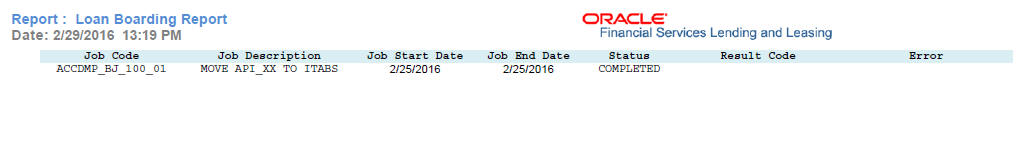 Description of Figure 13-46 follows
