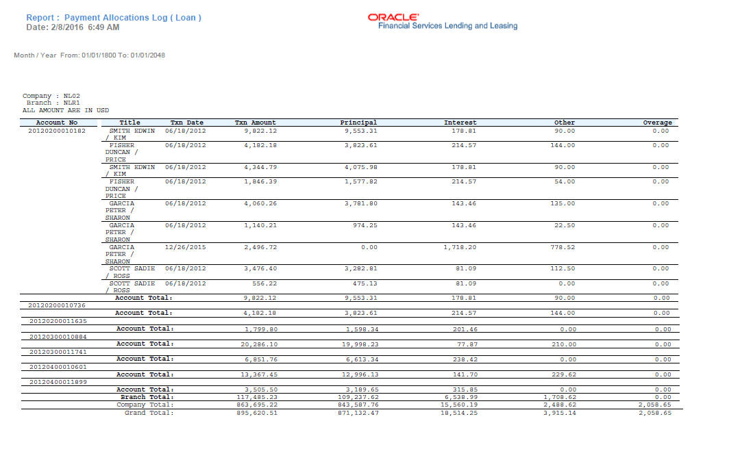 Description of Figure 13-41 follows