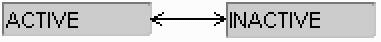 Description of Figure 2-25 follows