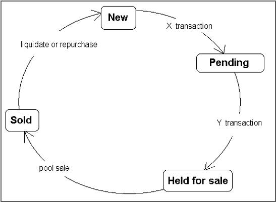 Description of Figure 2-13 follows Description of Figure 2-13 follows