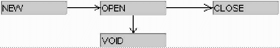 Description of Figure 2-25 follows